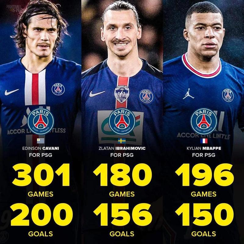 纳赛尔:姆巴佩、伊布和卡瓦尼为巴黎的成功发挥了重要作用