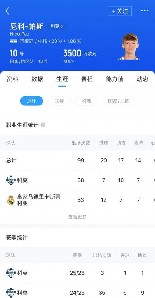 热刺曾报价7000万！罗马诺：皇马积极推进回购帕斯，不止给1000万