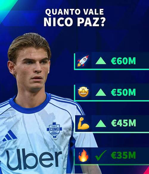 欲截胡皇马！TYC：国米准备5800万欧报价尼科-帕斯，双方已有接触