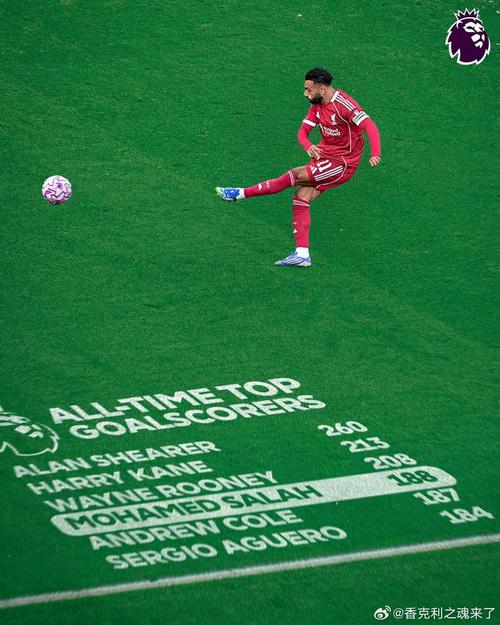 有希望吗？萨拉赫打进189球英超历史第四多，差19球追平鲁尼