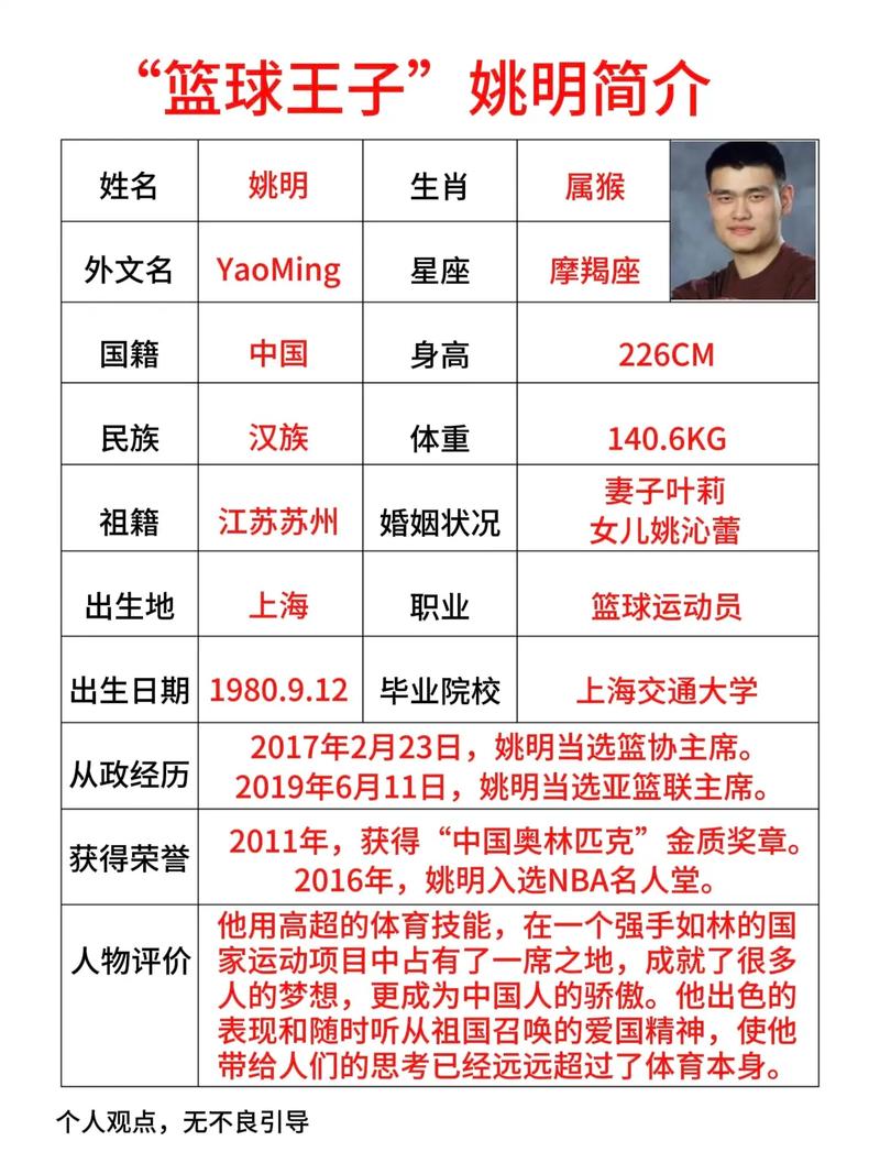 姚明：我以前也有健身 只不过大家没看见 都是大早上或者上班前