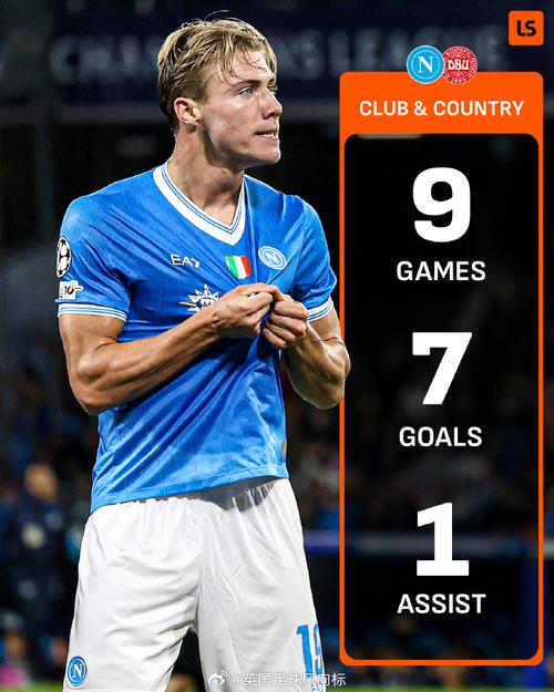 身价4500万！那不勒斯将再次尝试签梅努，小麦+霍伊伦已重获新生