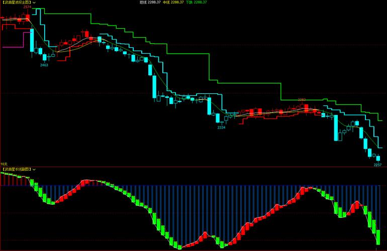 突破数据排行！SGA突破110次最多 里夫斯突破后命中率70.7%