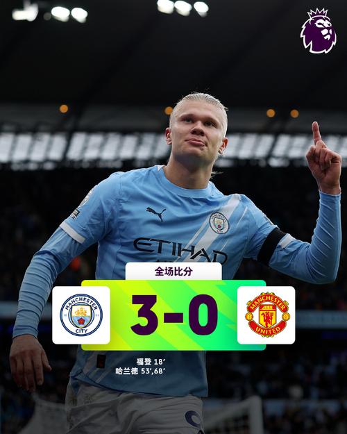 曼城本赛季英超创造机会榜：福登17次、多库16次、B席等3将均9次