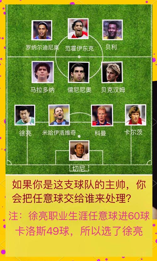 来到新球队表现如何？看看这些新人和改换门庭的球员得分排行