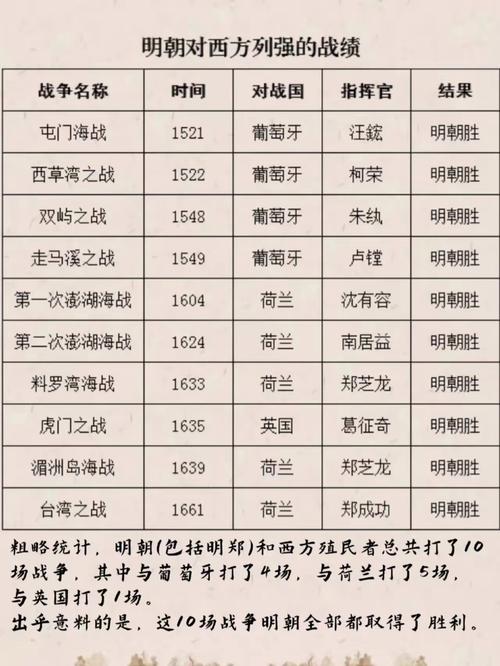 历史最强开局榜：最长24连胜却失冠 绿军多次上榜 上季一队15连胜