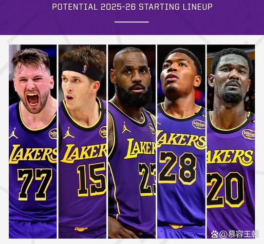 里夫斯赛季前5战171分位列队史第4 比肩韦斯特&科比&埃尔金-贝勒