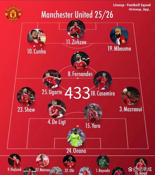 踢曼联因误判丢球!TA:森林不会就此上诉 英超应考虑改变VAR机制