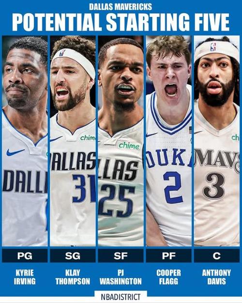 给弗拉格上上强度！ESPN预测胜率：火箭84.7% 独行侠15.3%