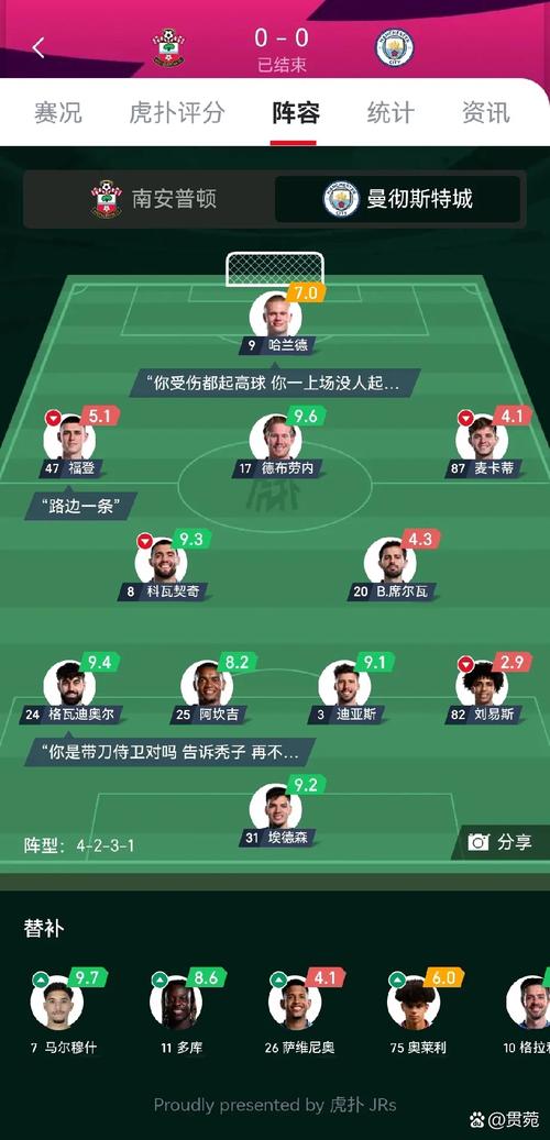 本赛季欧冠预期助攻排名:维尔茨居首,小蜘蛛、福登、门德斯前四