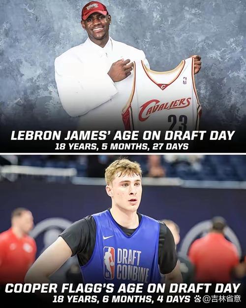 弗拉格拿到115分53板22助!詹姆斯后第二年轻拿到100+20+20球员