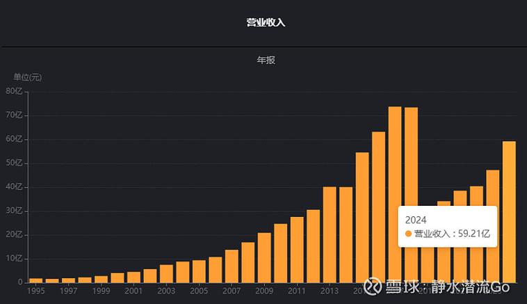中规中矩!马克西20中10拿到27分7板9助 5失误
