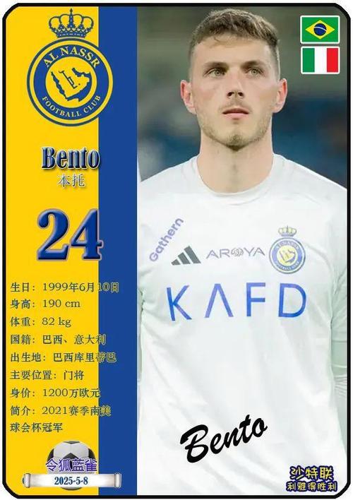 利雅得胜利官方声明:反对沙特足协赛季中期修改U21外援规则